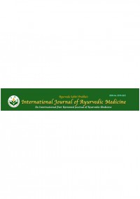 International Journal Of Ayurvedic Medicine